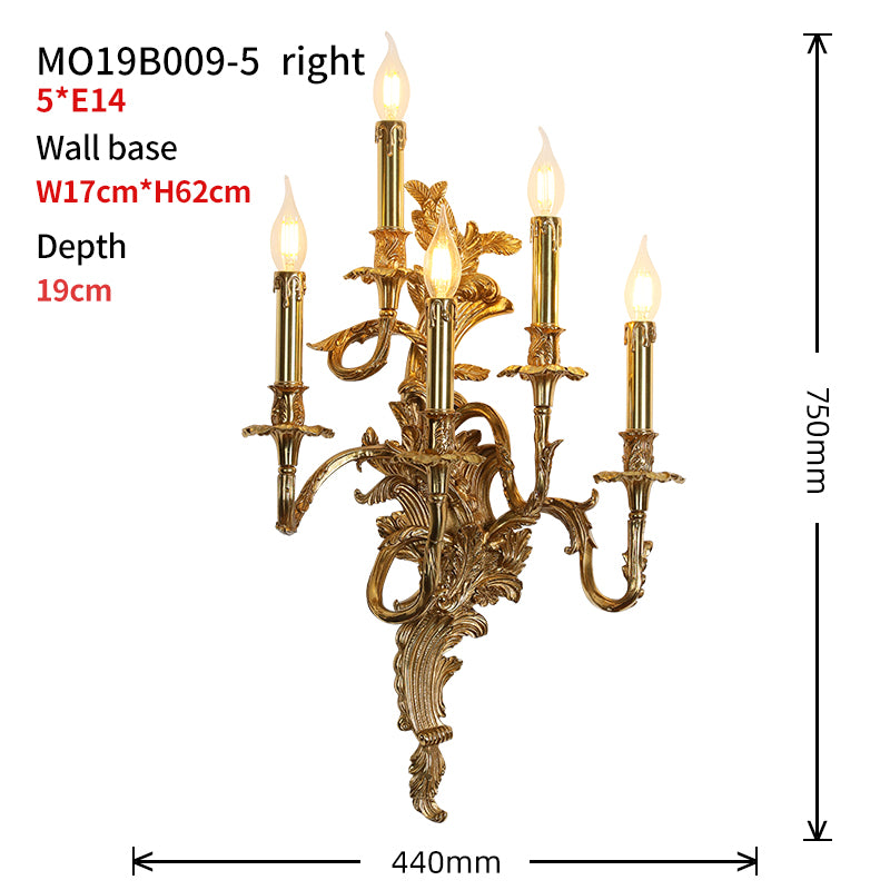 Victorian Gala Candelabra Sconce